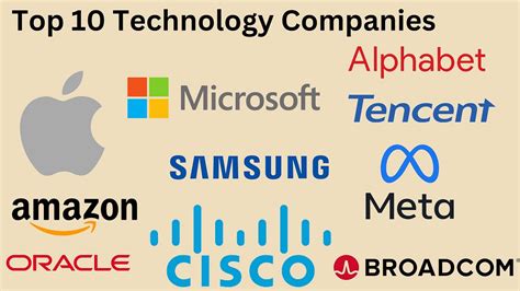 Top 10 Tech Companies In Dfw