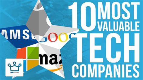 Top 10 Tech Companies In Fort Collins To Know