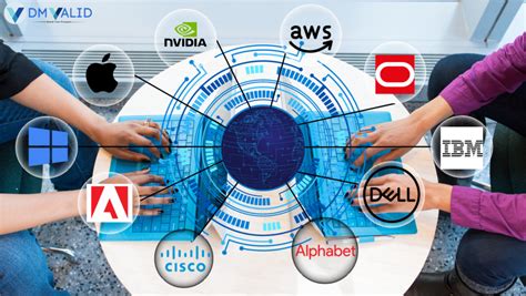 Top 10 Tech Companies In Irvine, California