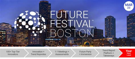 Top 5 Boston Tech Conferences To Attend