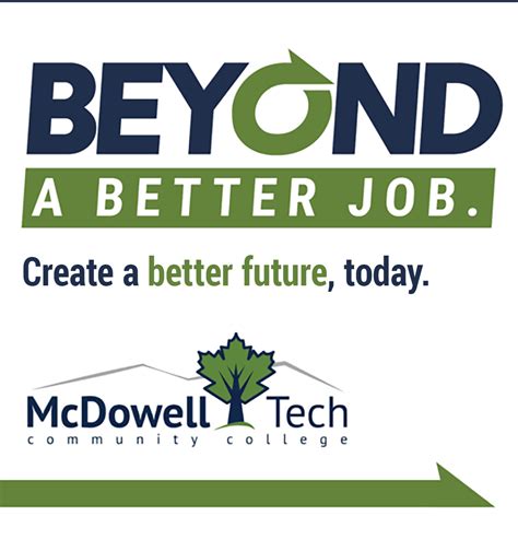 Top 5 Mcdowell Tech Job Opportunities