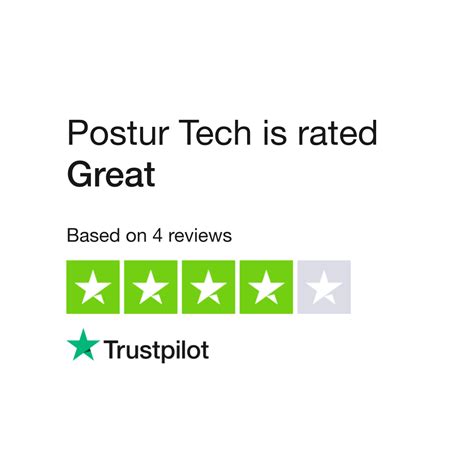 Top 5 Postur Tech Reviews Revealed