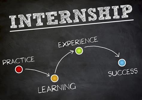 Top 5 Tech Internships For High School Students