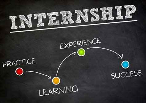 Top 7 Music Tech Internships To Apply For