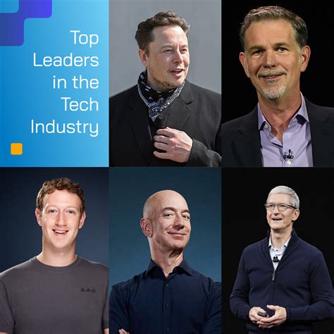 Top Tech Companies In Massachusetts: Industry Leaders