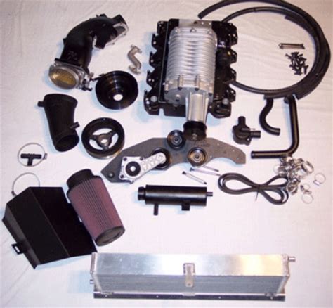 Tork Tech Supercharger Kit Unleashed: Boost Your Vehicles Potential