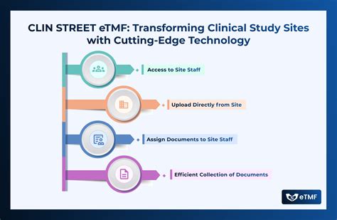 Transforming Healthcare: The Power Of Clin Tech Solutions