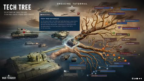 Unlock Hungarian Power: 5 War Thunder Tech Tree Must-Knows