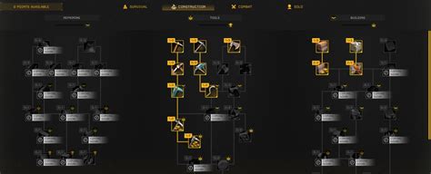 Unlocking The Tier 2 Tech Tree: A Gamers Guide