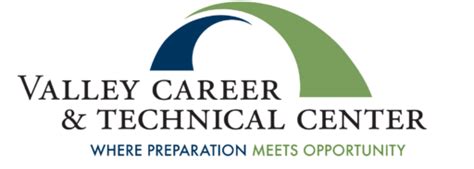 Valley Vo Tech Fishersville Va: Your Gateway To Career Success