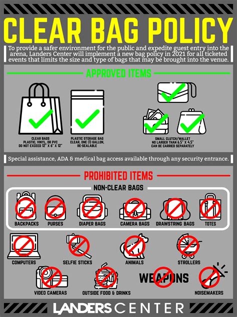 Virginia Tech Clear Bag Policy: What You Need To Know