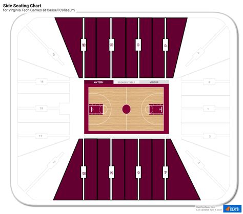 Virginia Tech Seating Chart: Top 5 Things To Know