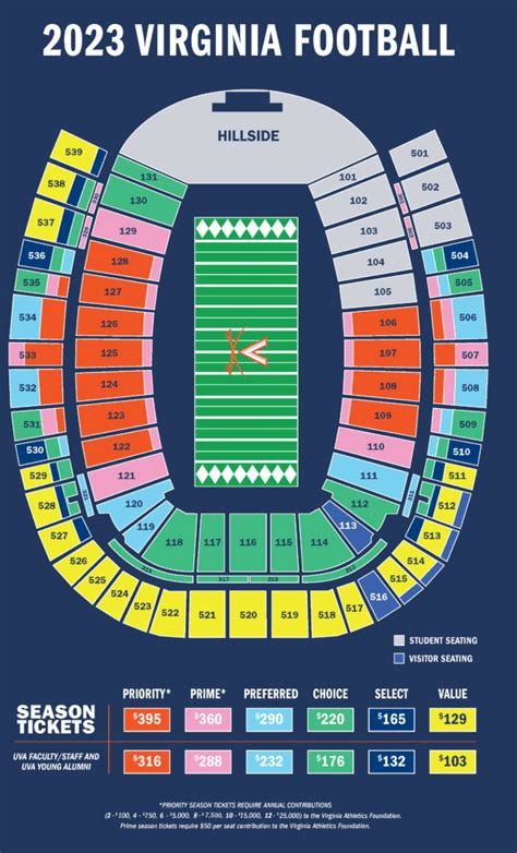 Vt Vs Uva Football Tickets: Buy Rivalry Game Seats