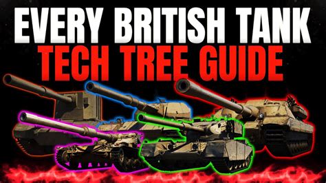 World Of Tanks Uk Tech Tree Guide