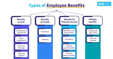 York Tech Nursing Program Overview And Benefits